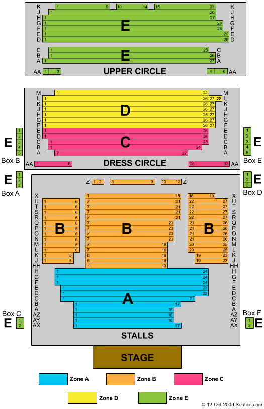 Aldwych Theatre End Stage Zone Seating Chart